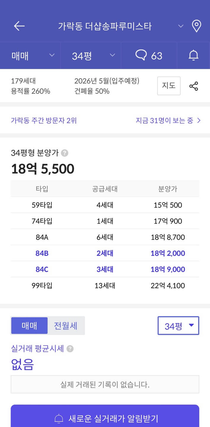 삼환아파트 재건축 분양가 3