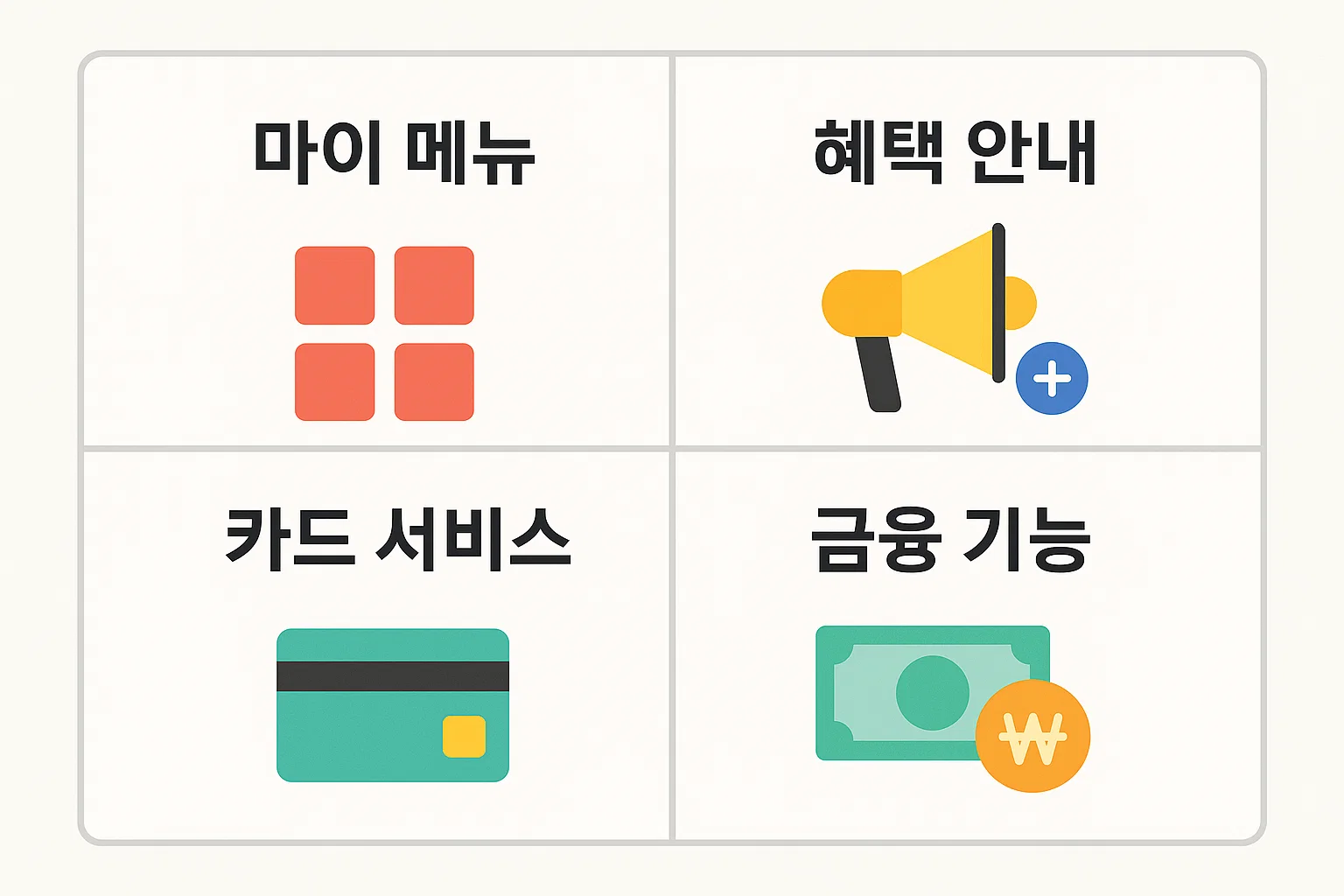 농협비씨카드 홈페이지에서 제공하는 마이메뉴, 혜택 안내, 카드 서비스, 금융 기능 등 주요 서비스 메뉴 구성을 직관적으로 보여주는 인포그래픽