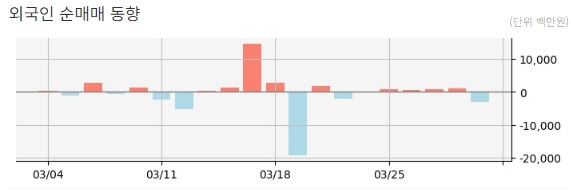 오리엔탈정공은 정치 테마주