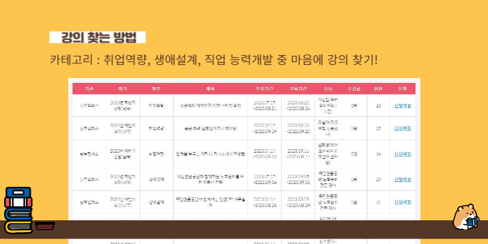 서울시50플러스재단 교육 노후준비 교육