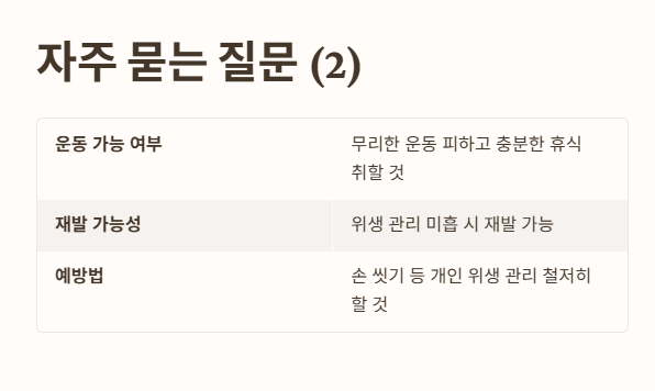 자주 묻는 질문(Q&amp;A) 2