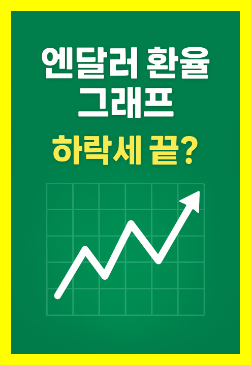 엔달러 환율 그래프 분석 포인트 정리