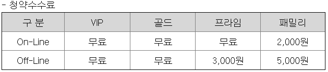 에이럭스 공모주