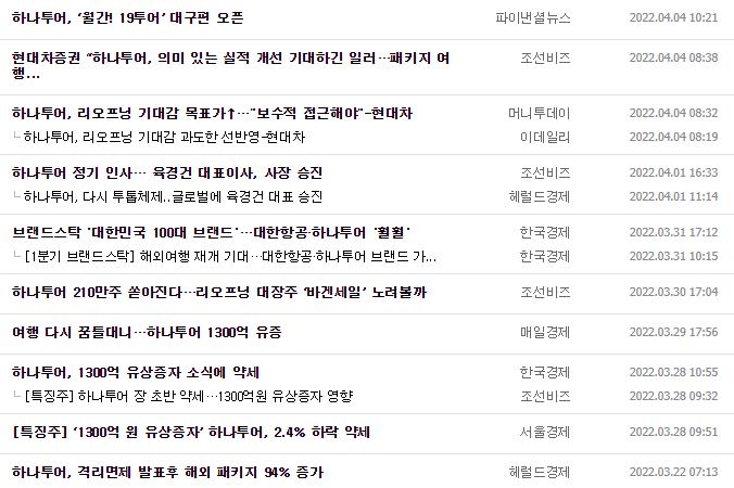 하나투어 뉴스, 공시