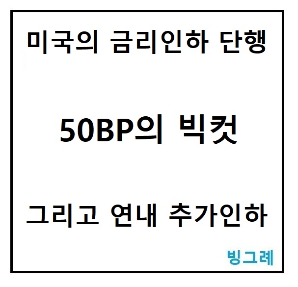 미국 금리인하 빅컷