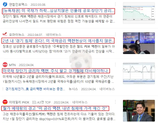 미국채 장단기 금리차 역전 관련 뉴스