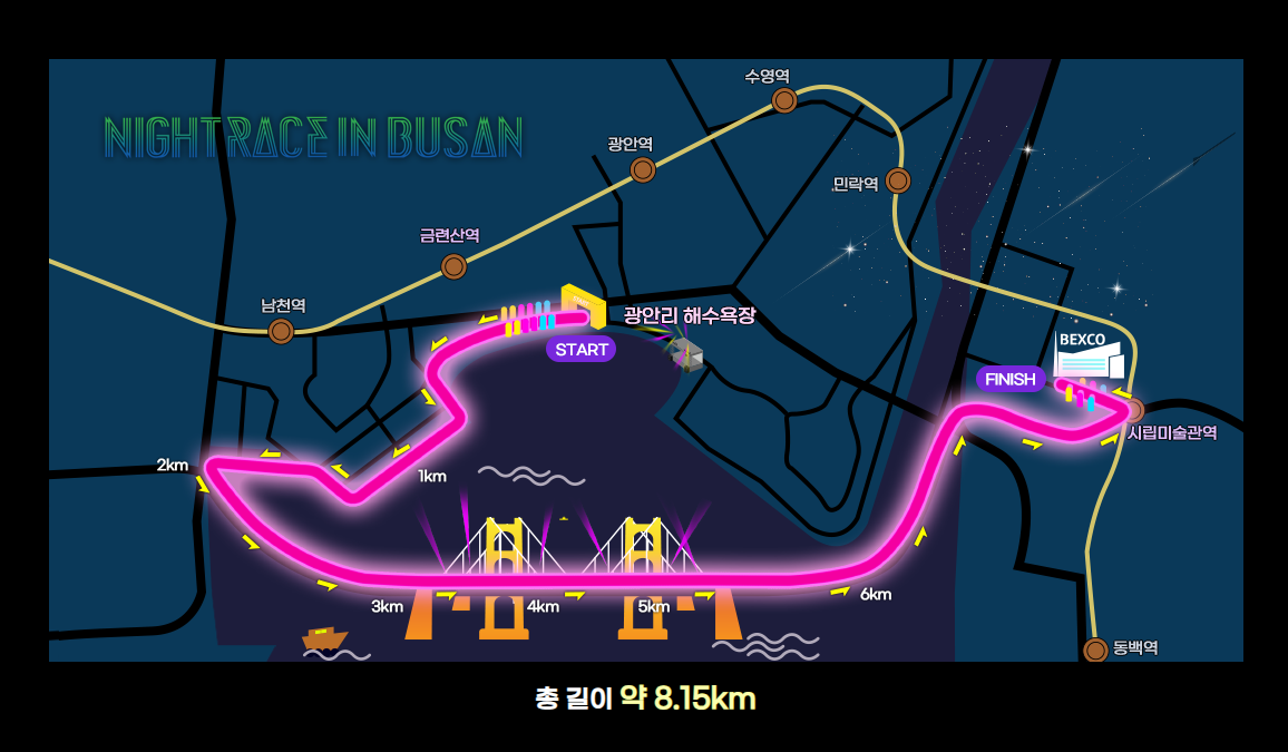 2025 부산 나이트레이스 장소