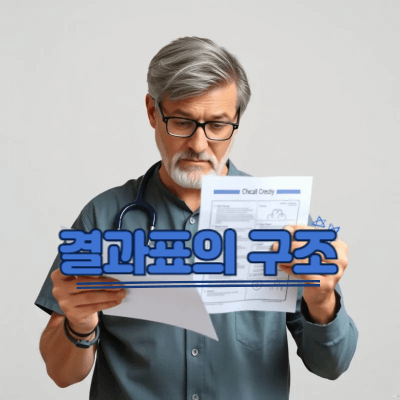 결과표의 기본 구조 이해하기