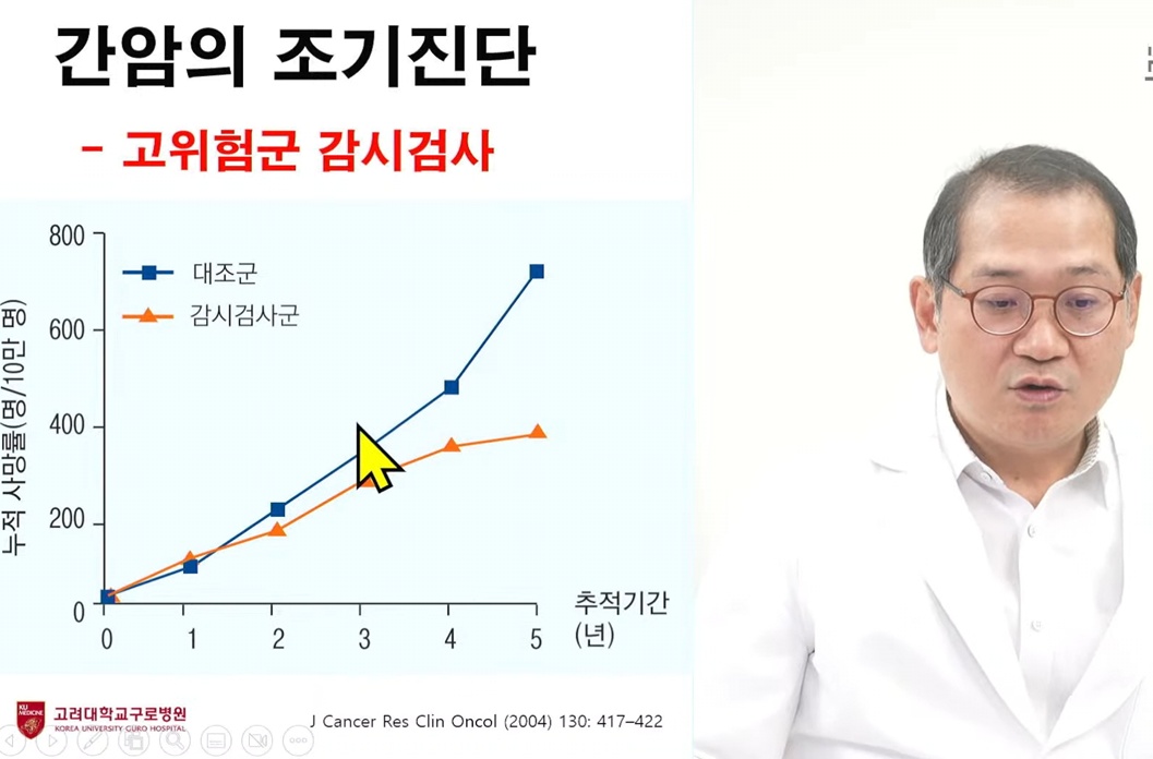 명의-지방간염-김지훈