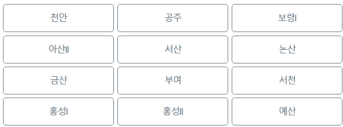충남 청년도전지원사업 지원 대상 신청방법 혜택 교육과정 위치