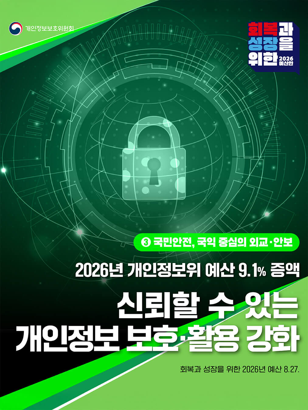 2026년 예산안