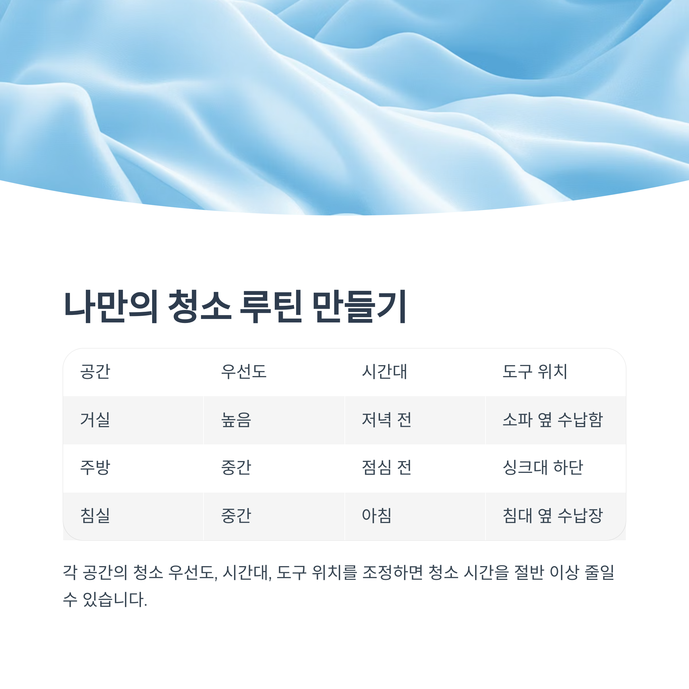 나만의 청소 루틴 만들기