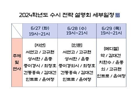 수시입시컨설팅