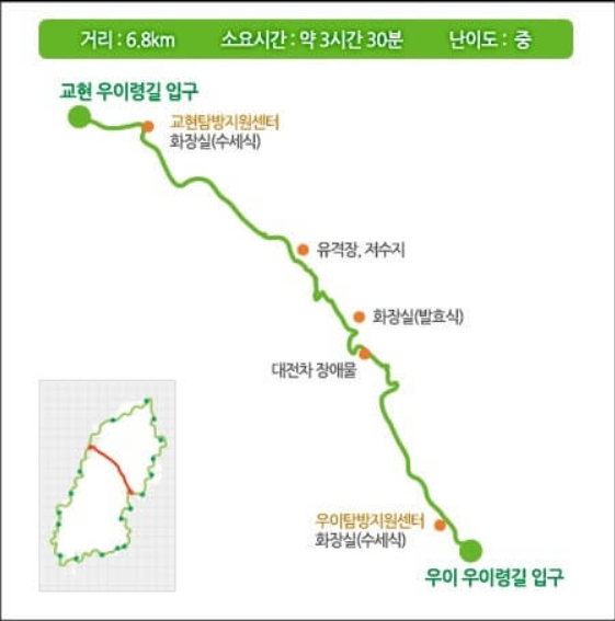 북한산 우이령길
