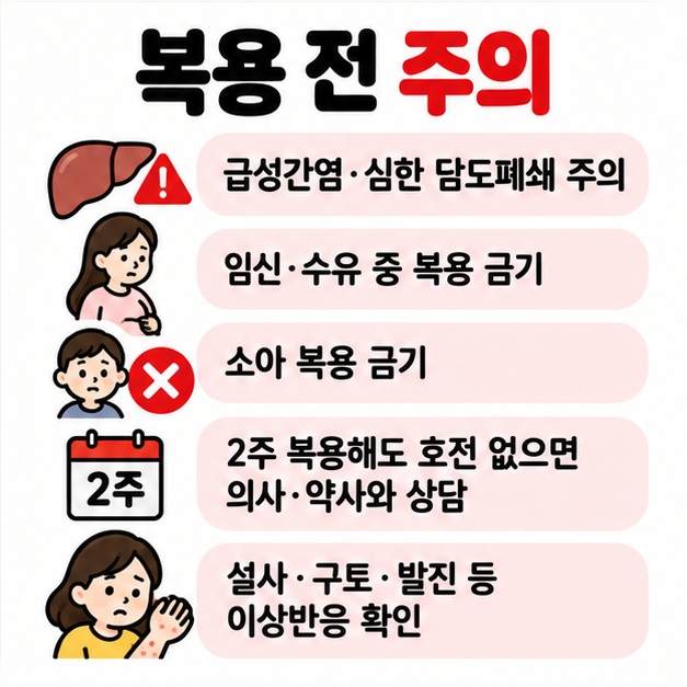 급성간염 담도폐쇄 임신 수유 소아 등 복용 금기와 2주 이상 증상 지속 시 상담을 보여주는 체크리스트 카드