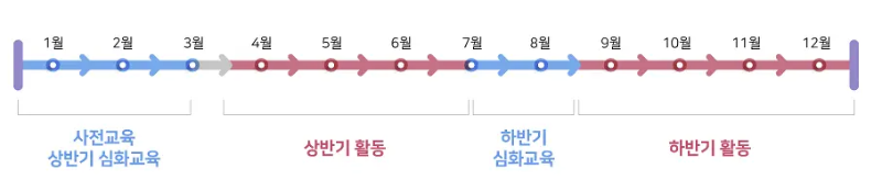 이야기할머니