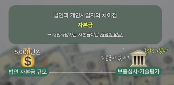 1인 개인사업자 법인전환 단점
개인사업자 법인전환 가이드북 pdf
개인사업자 법인전환 방법
개인사업자 법인전환 비용
개인사업자 법인전환 포괄양수도
개인사업자 법인전환 시 세금
개인사업자 법인전환 시기
개인사업자 법인전환 영업권