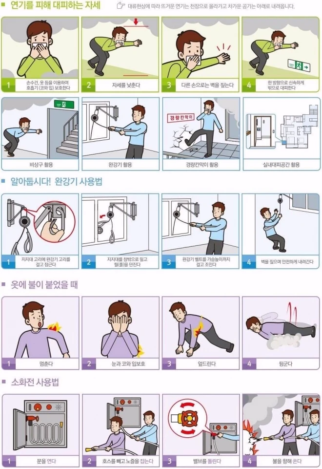 화재-대피-요령-웹툰
