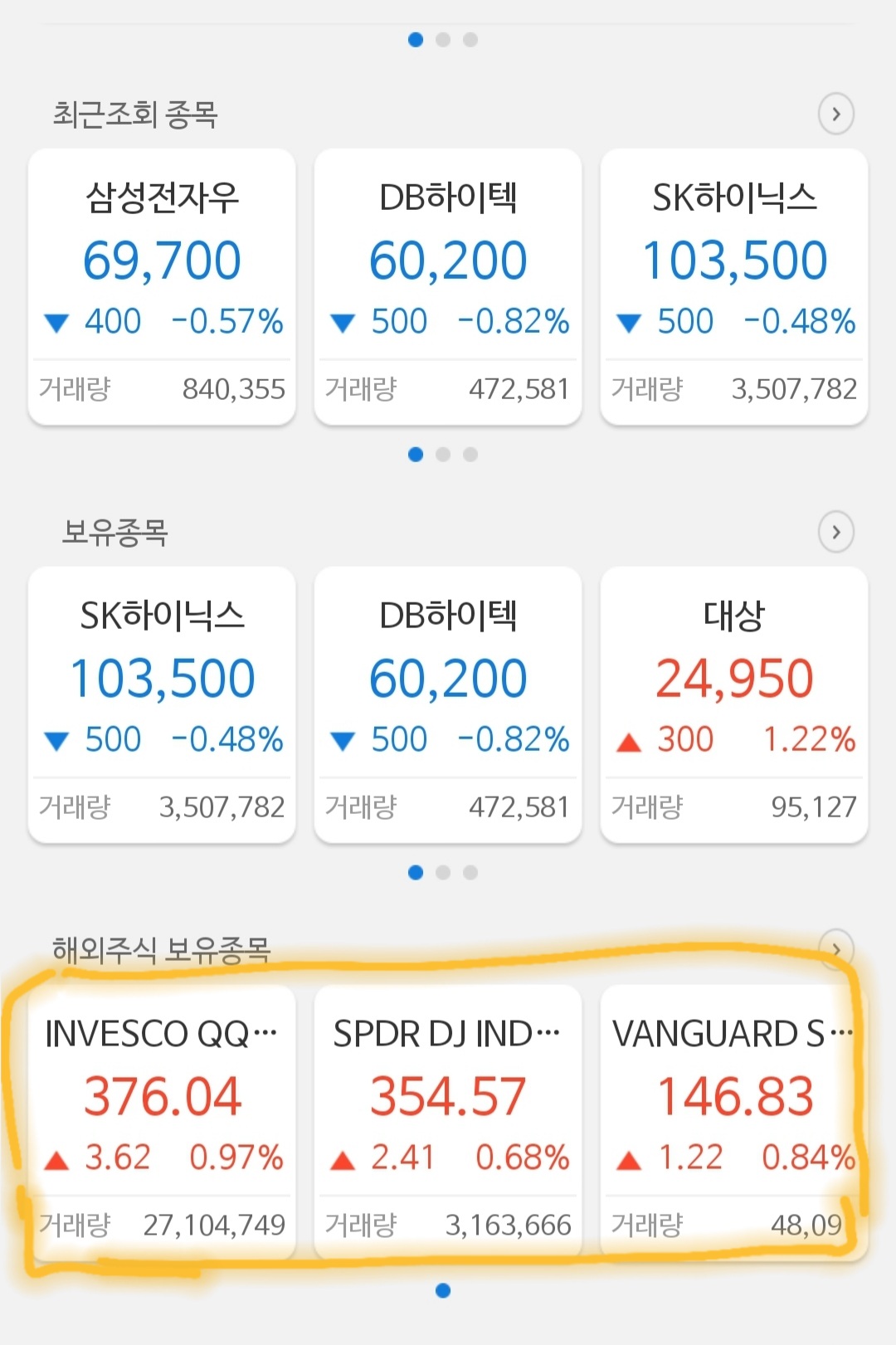 주식 코스피지수