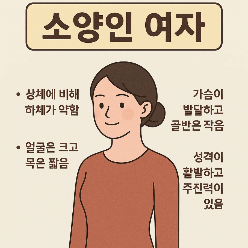 소양인 여자의 특징