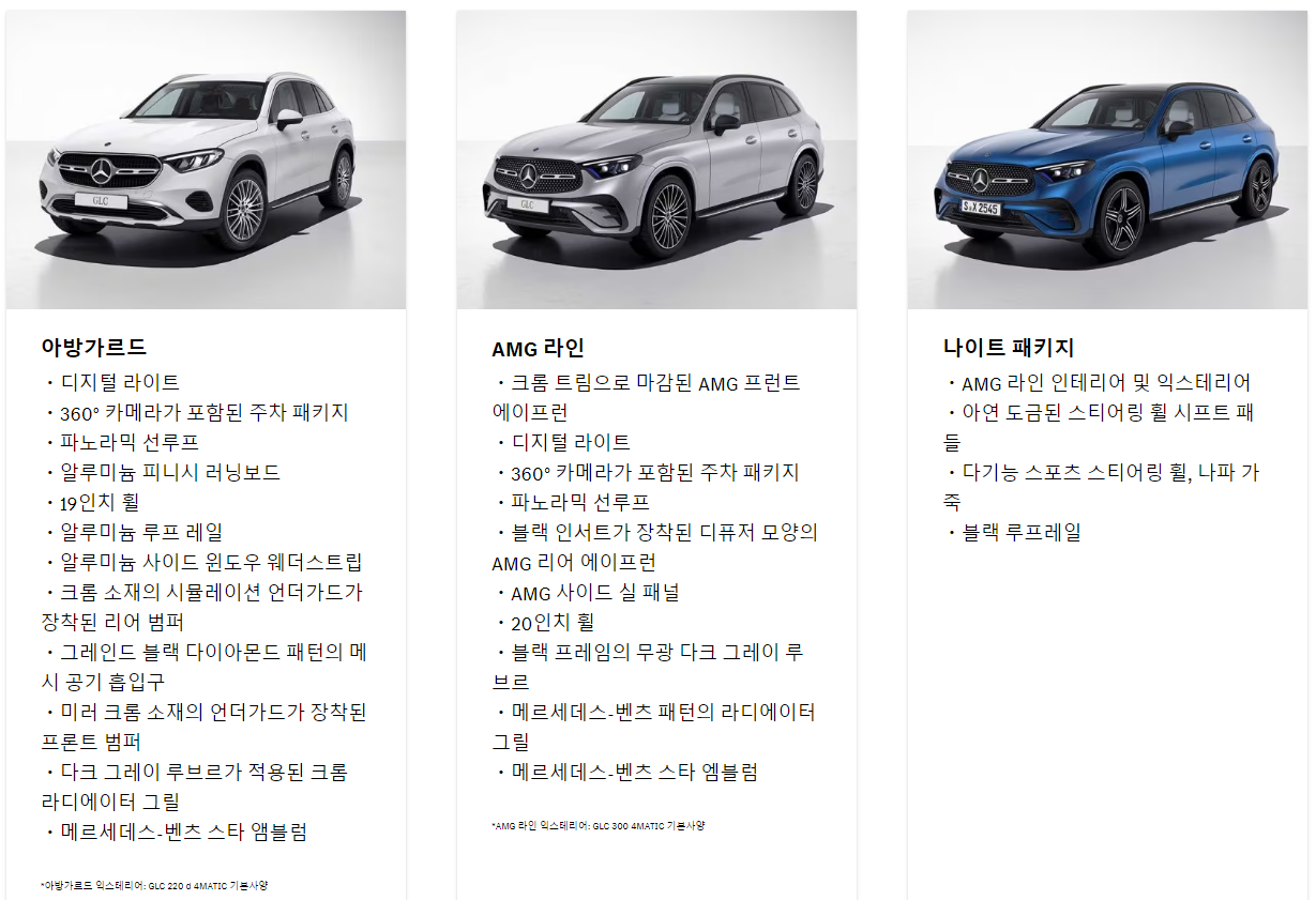 2024년형 벤츠 GLC 모델 라인업 종류