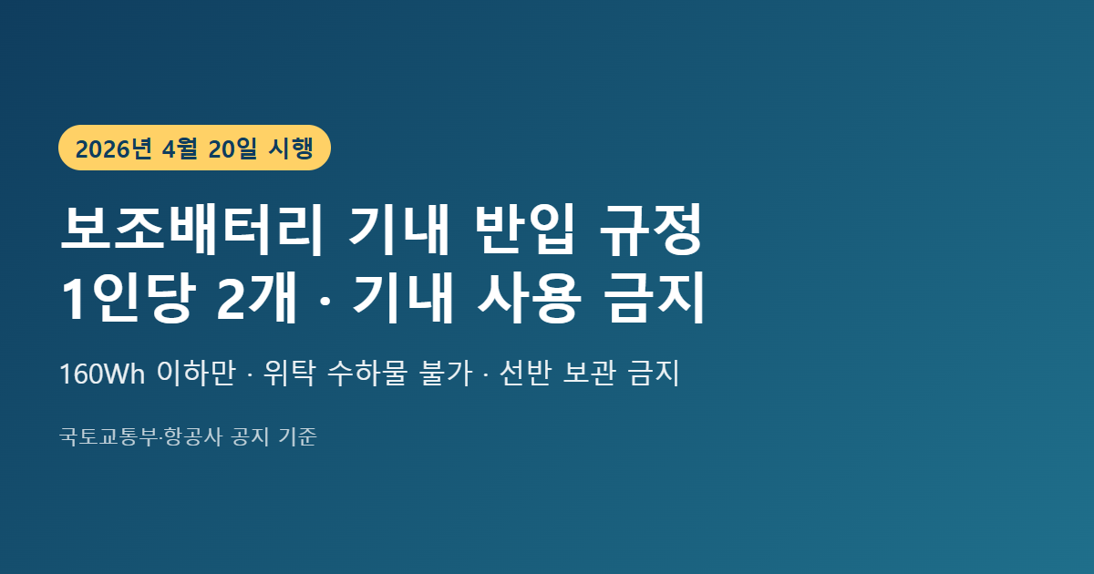 보조배터리 기내반입 규정 2026 요약 - 1인당 2개, 160Wh 이하, 기내 사용 금지
