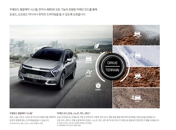 2024년스포티지 가격표