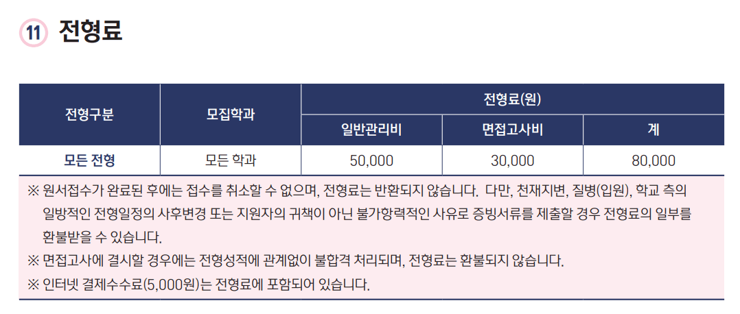 을지대 편입 전형료