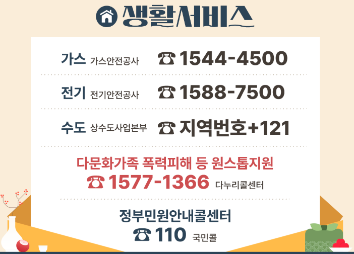 추석연휴 비상연락처 병원찾는방법 응급실 이용
