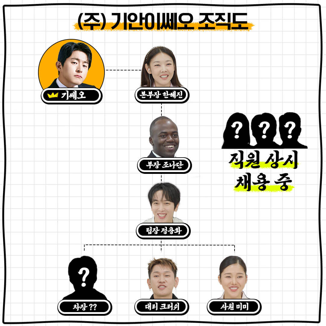 기안이쎄오
