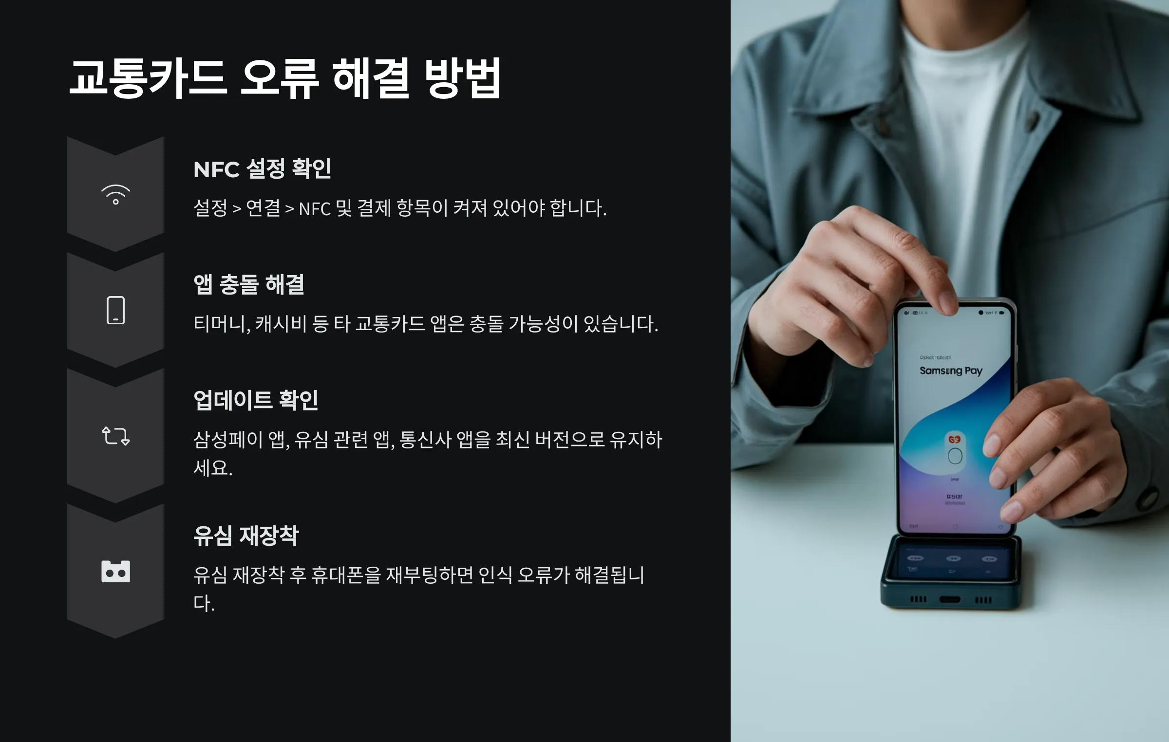 오류 해결방법 안내