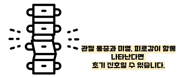 류마티스 관절염 초기증상