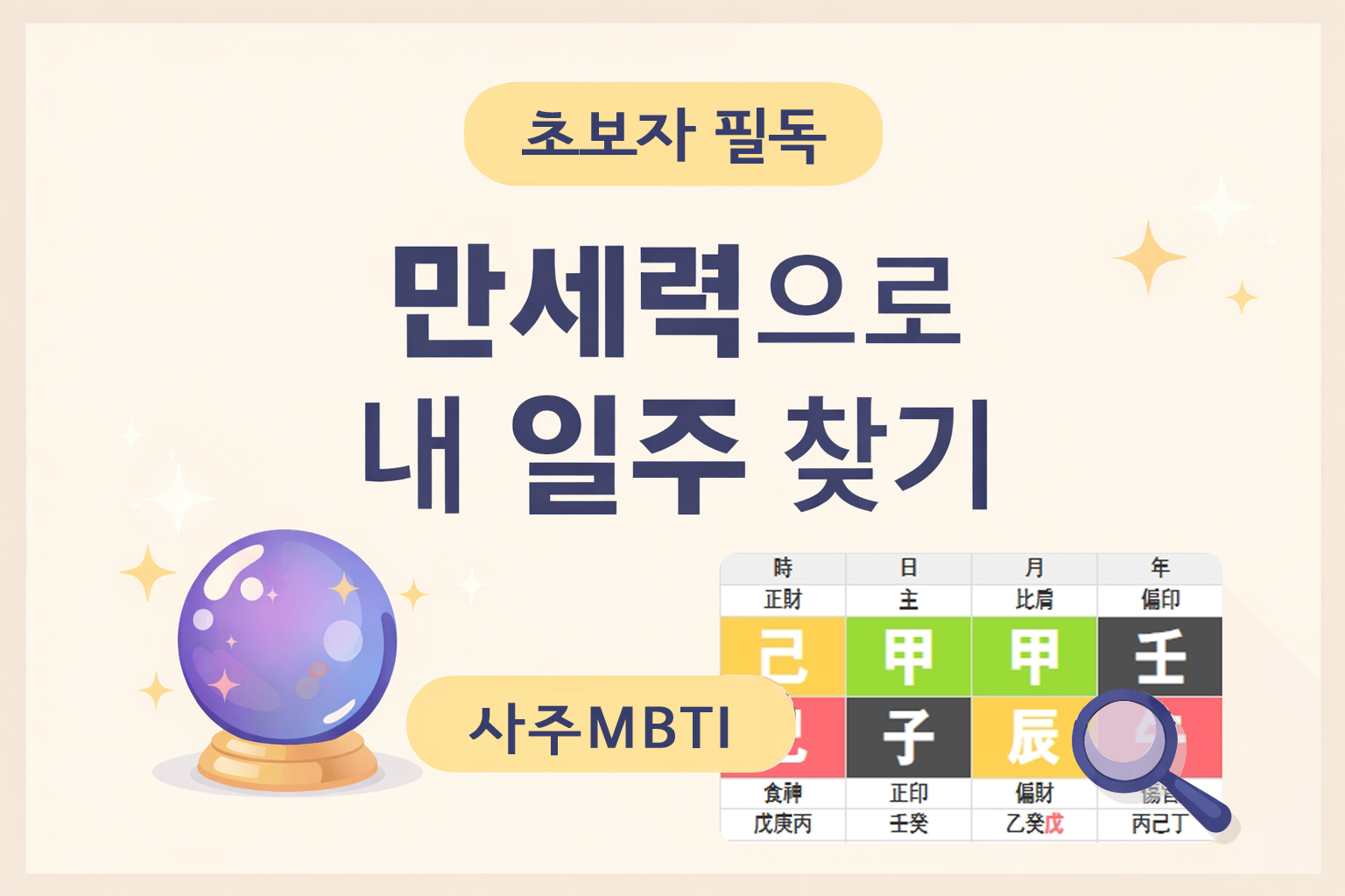 만세력에서 자기 일주 찾기