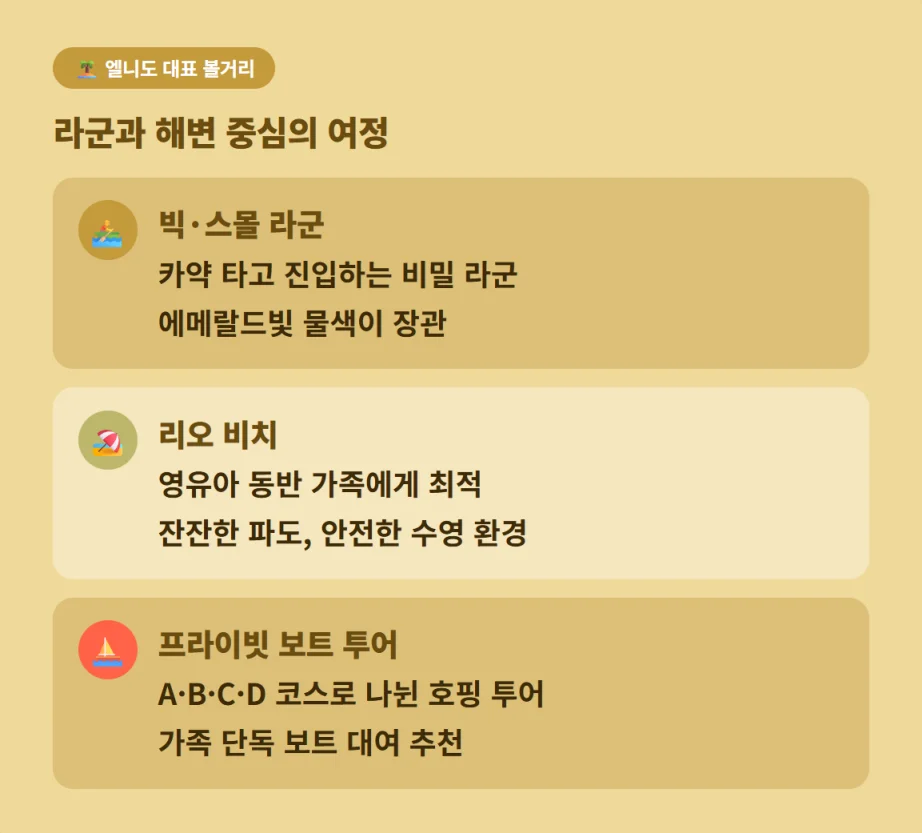 엘니도 빅 스몰 라군 카약 투어와 리오 비치 등 주요 명소 안내
