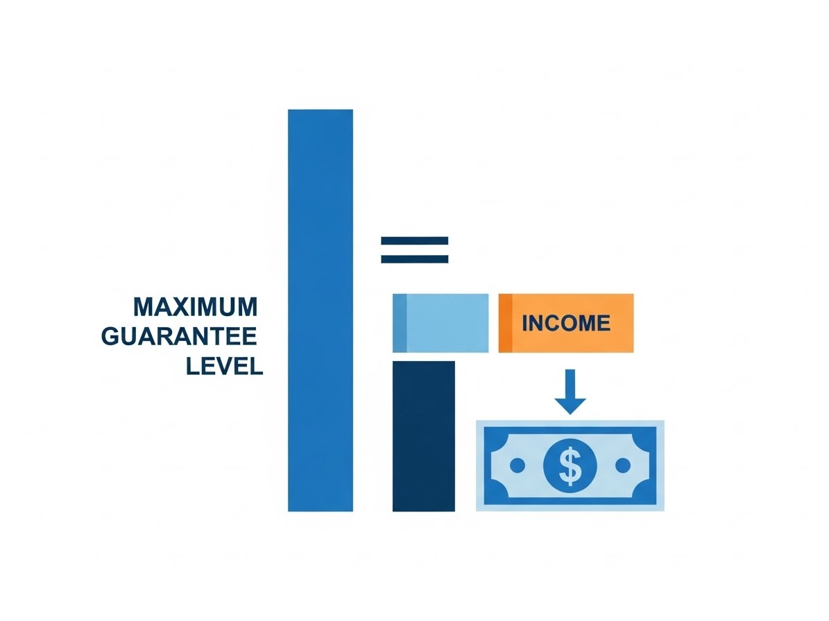 기초생활수급자 생계급여 금액
