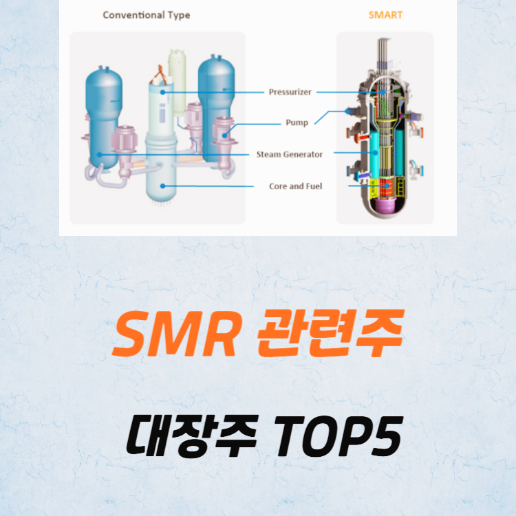 SMR 관련주 대장주 테마주 수혜주 TOP5