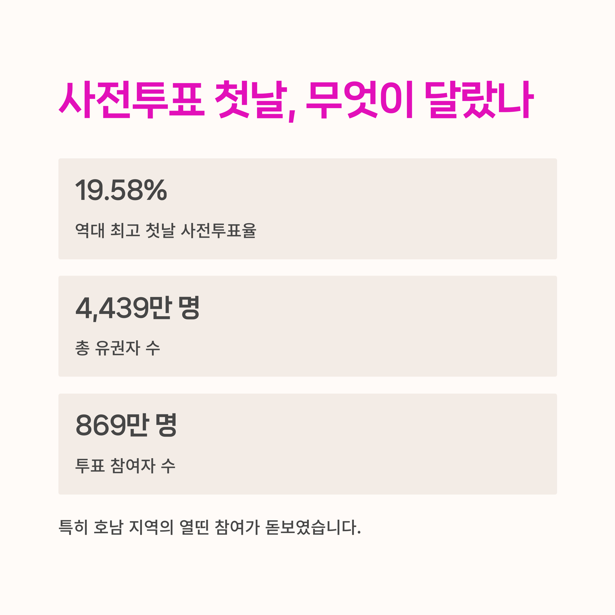 대선정보,