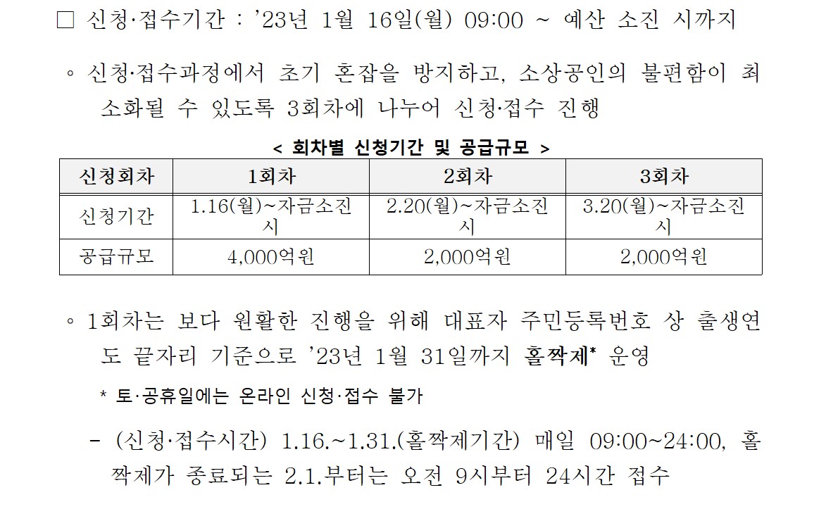 소상공인 전통시장자금 신청방법