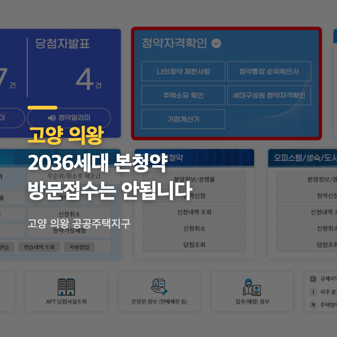 고양 의왕 공공주택지구 신규 지정 위치를 보여주는 국토교통부 발표 자료