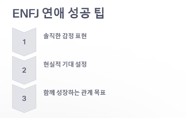ENFJ 연애 성공 팁