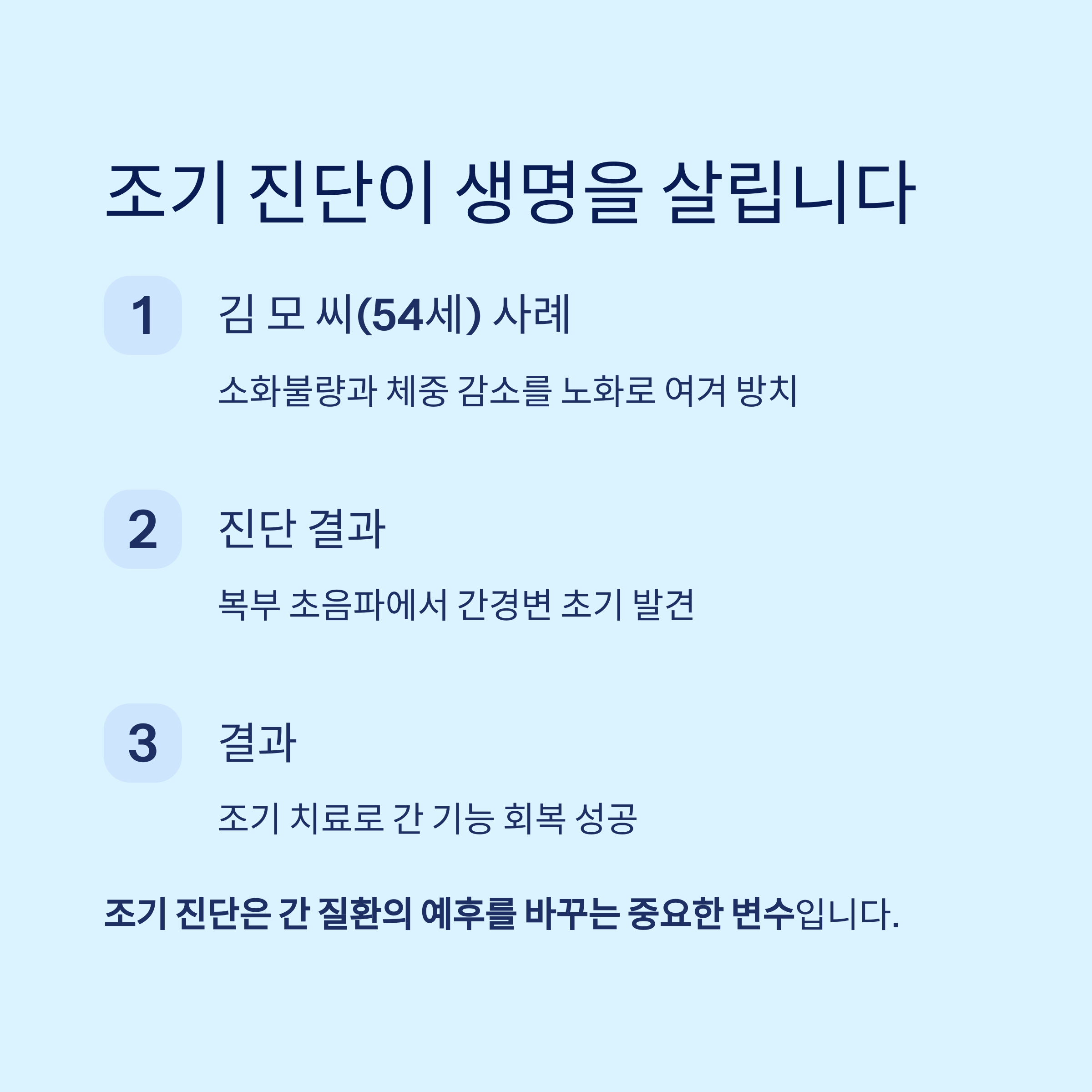 검진을 미루던 50대 남성의 사례