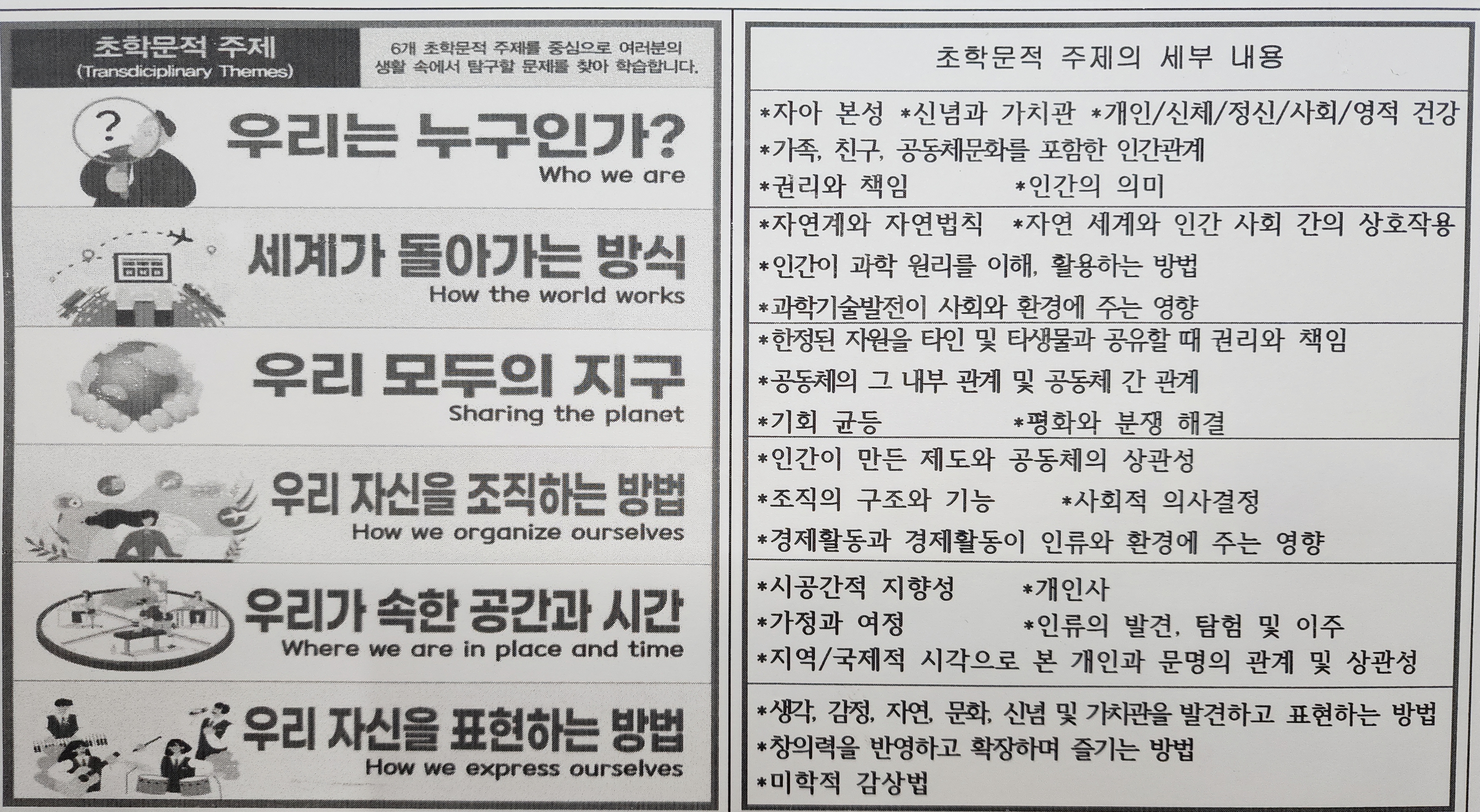 초등학교2학년 IB전단지 목표