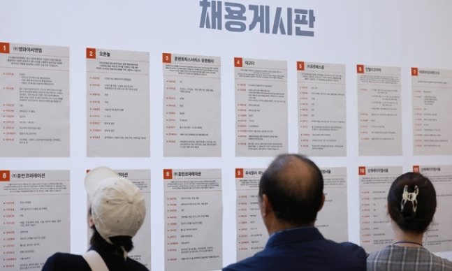 정년연장 65세 시행 시기