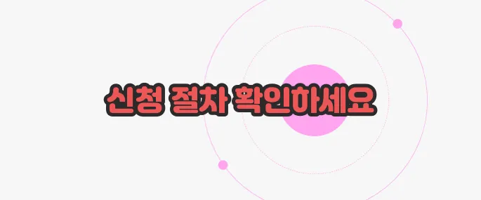 국민내일배움카드 신청 방법 한번 정확하게 알아보도록 하죠