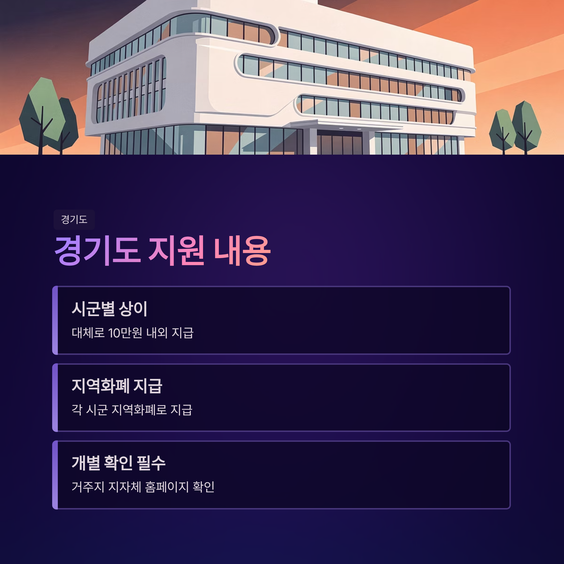 고등학교 입학지원금