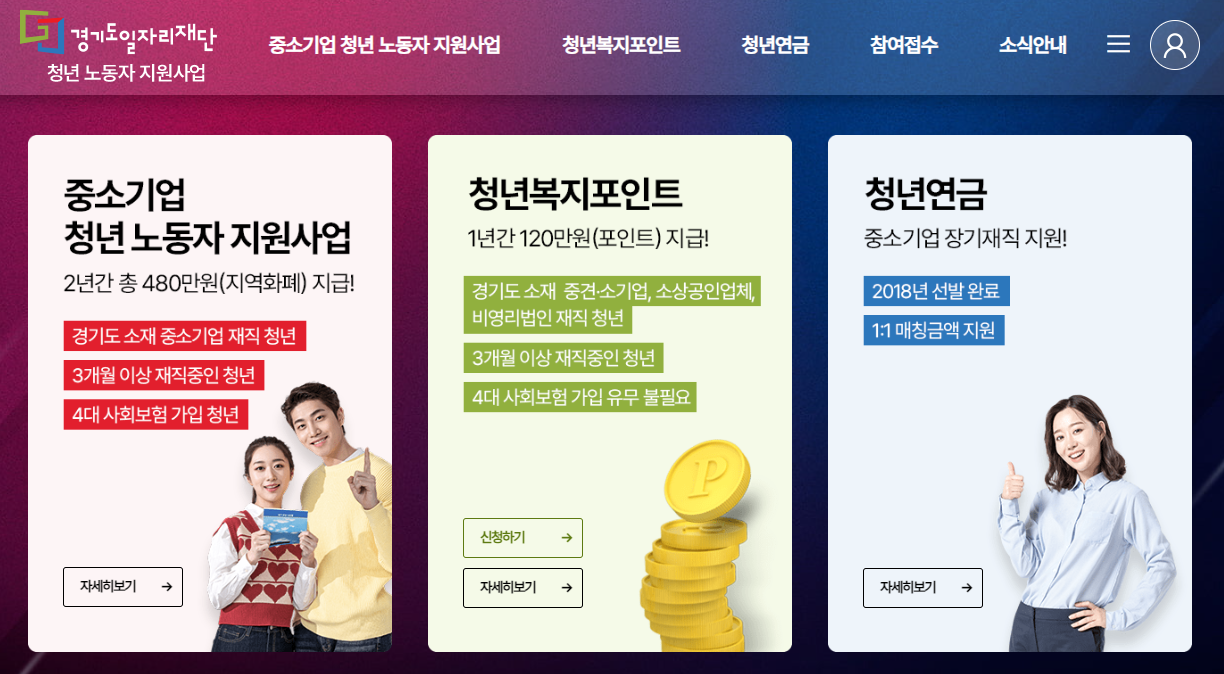 경기도 청년 복지포인트 개요