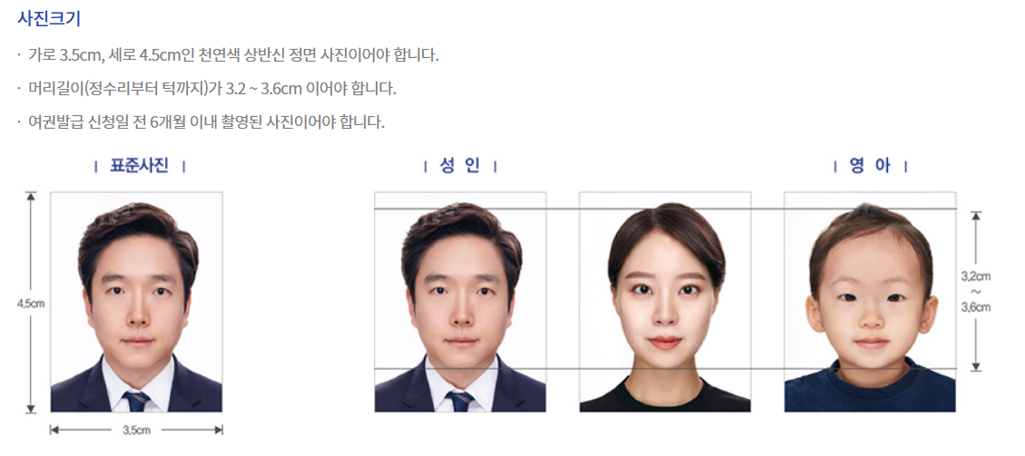 여권 갱신 준비물