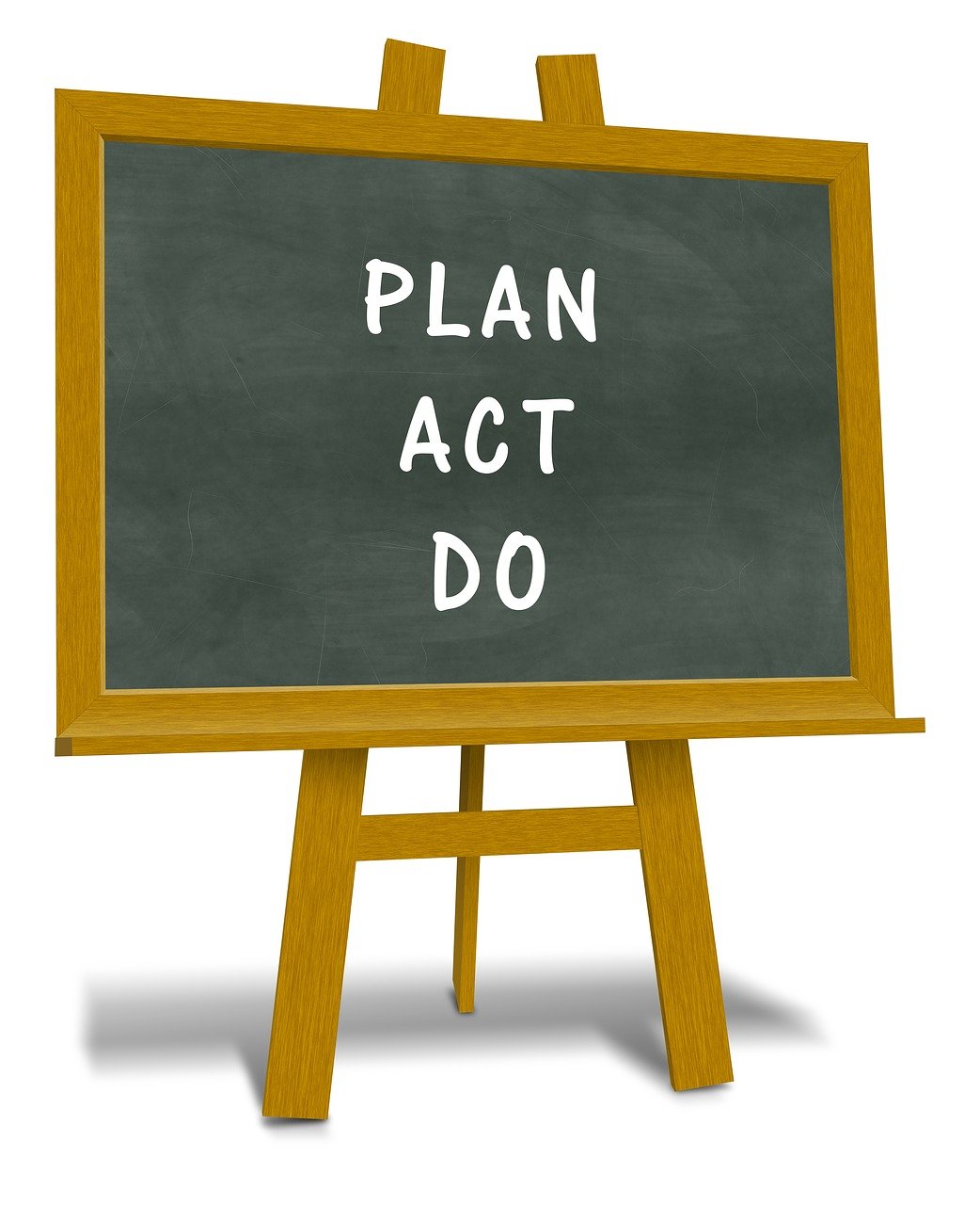 MBA Admission : Plan - Act- Do