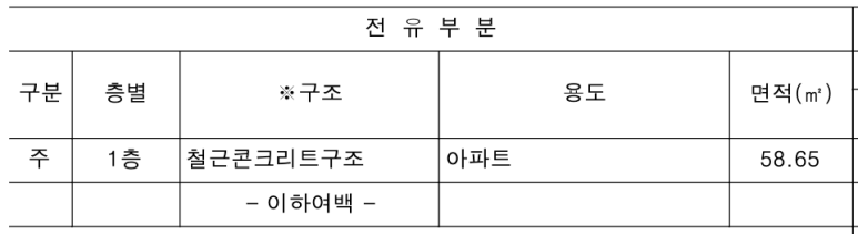 건축물대장 전유부분의 층별 용도 표시