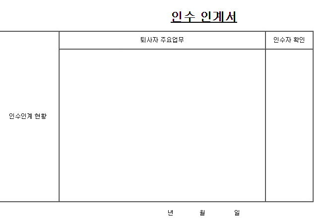 사직서 작성법